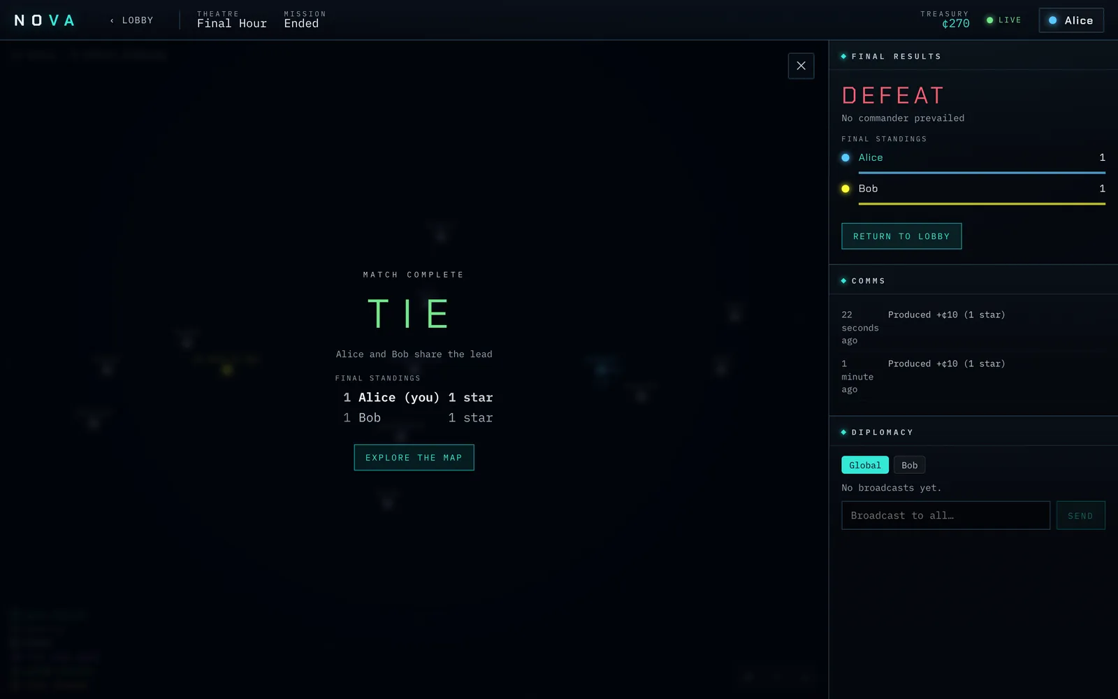 The victory screen.