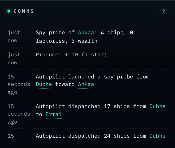 What the driven commander sees: the panel reads ACTIVE, and Comms report the bot's orders — a spy probe and two modest fleets.