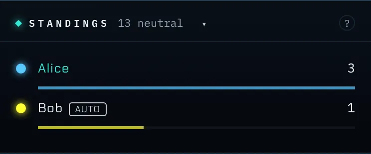 What the neighbours see: the AUTO tag in Standings.